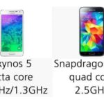 Samsung Galaxy Альфа vs Samsung Galaxy S5