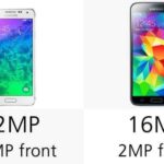 Samsung Galaxy Альфа vs Samsung Galaxy S5