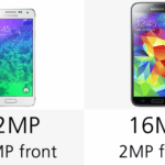 Samsung Galaxy Альфа vs Samsung Galaxy S5