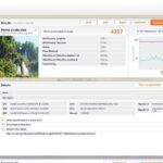 Asus ROG Strix Scar II тест