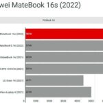 Железо в Huawei MateBook 16s