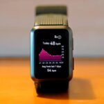 Спортивные режимы в Huawei Watch D