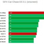 Графические тесты