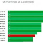 Графическийтест