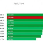 Antutu Samsung Galaxy S23 Ultra