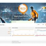 Графические тесты