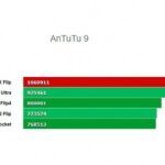 Vivo X Flip в Antutu