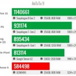 Тест Fairphone 5 в Antutu