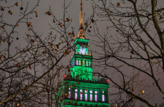 Приближение 2x