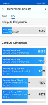 Железо и компоненты