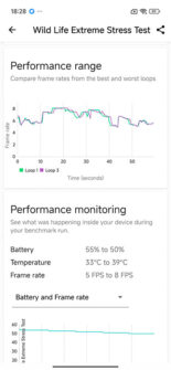 Процессор в M8 Pro