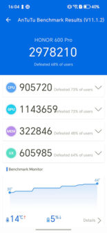 Тест Honor 600 Pro