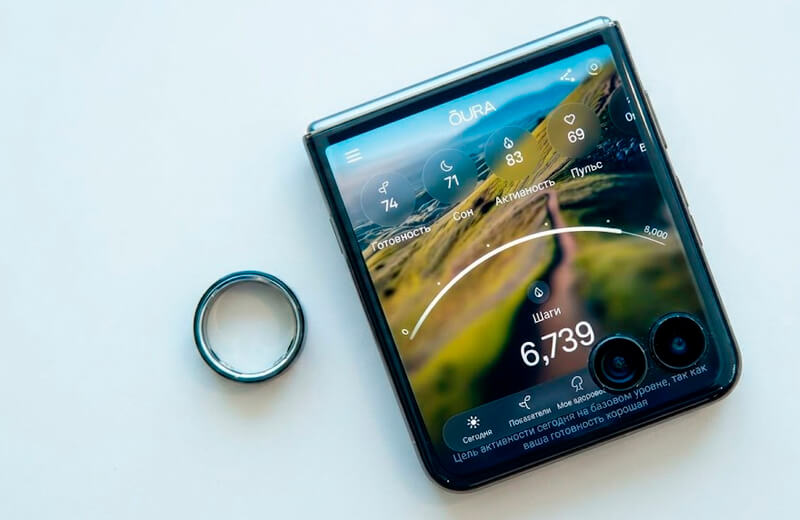 Габариты Oura Ring 5